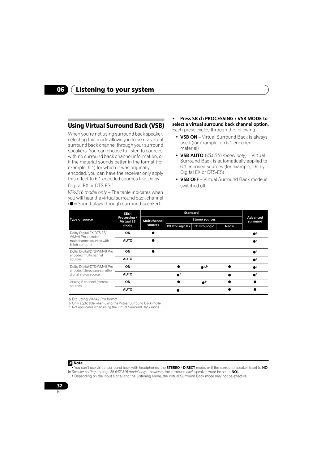 Pioneer VSX-516-S/-K operating instructions Listening to your system Using Virtual Surround Back VSB 