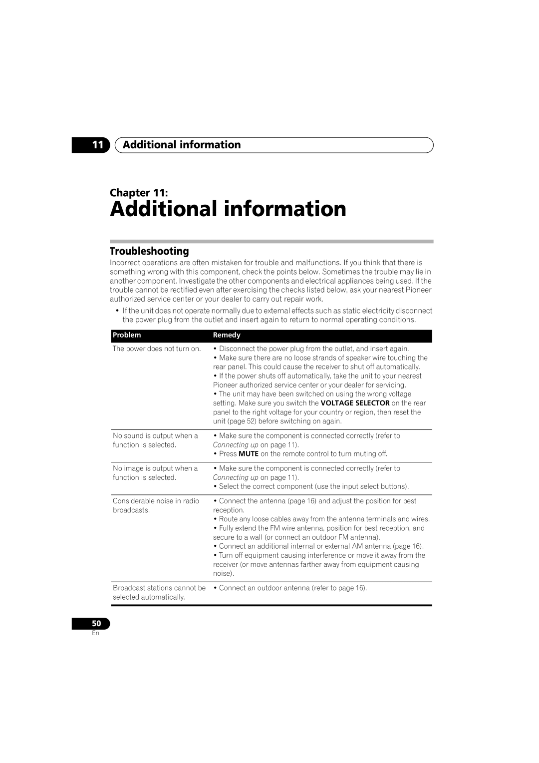 Pioneer VSX-516-S/-K operating instructions Additional information Chapter, Troubleshooting 