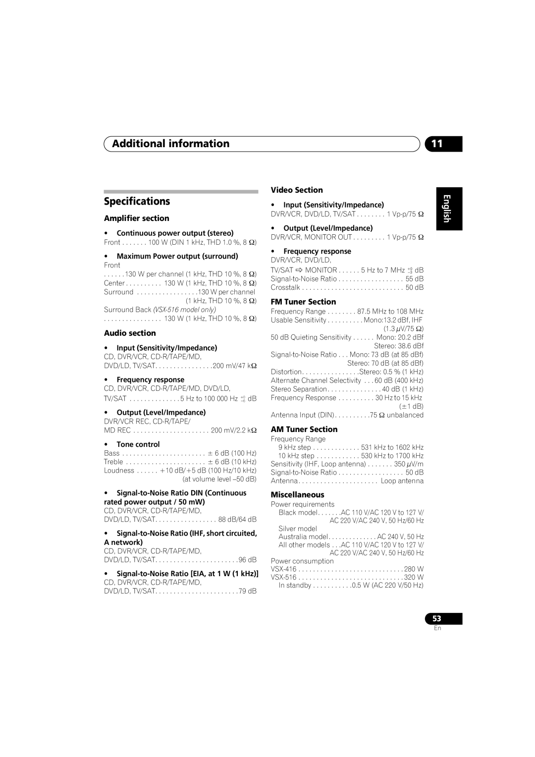 Pioneer VSX-516-S/-K operating instructions Additional information Specifications 