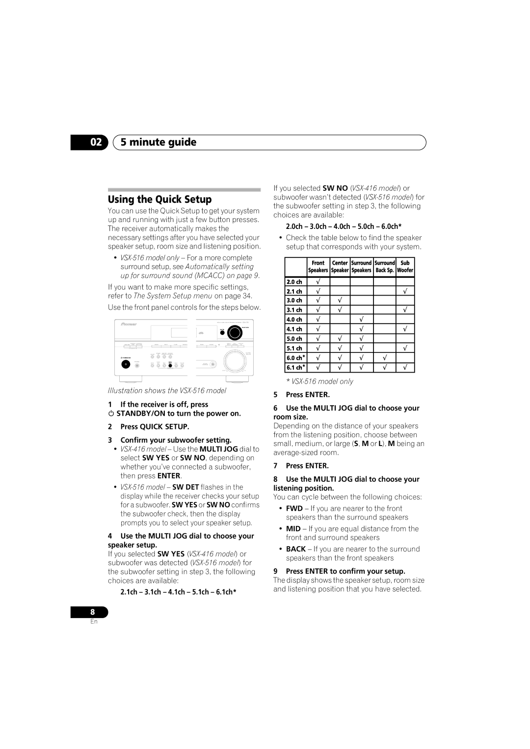 Pioneer VSX-516-S/-K operating instructions 02 5 minute guide Using the Quick Setup 