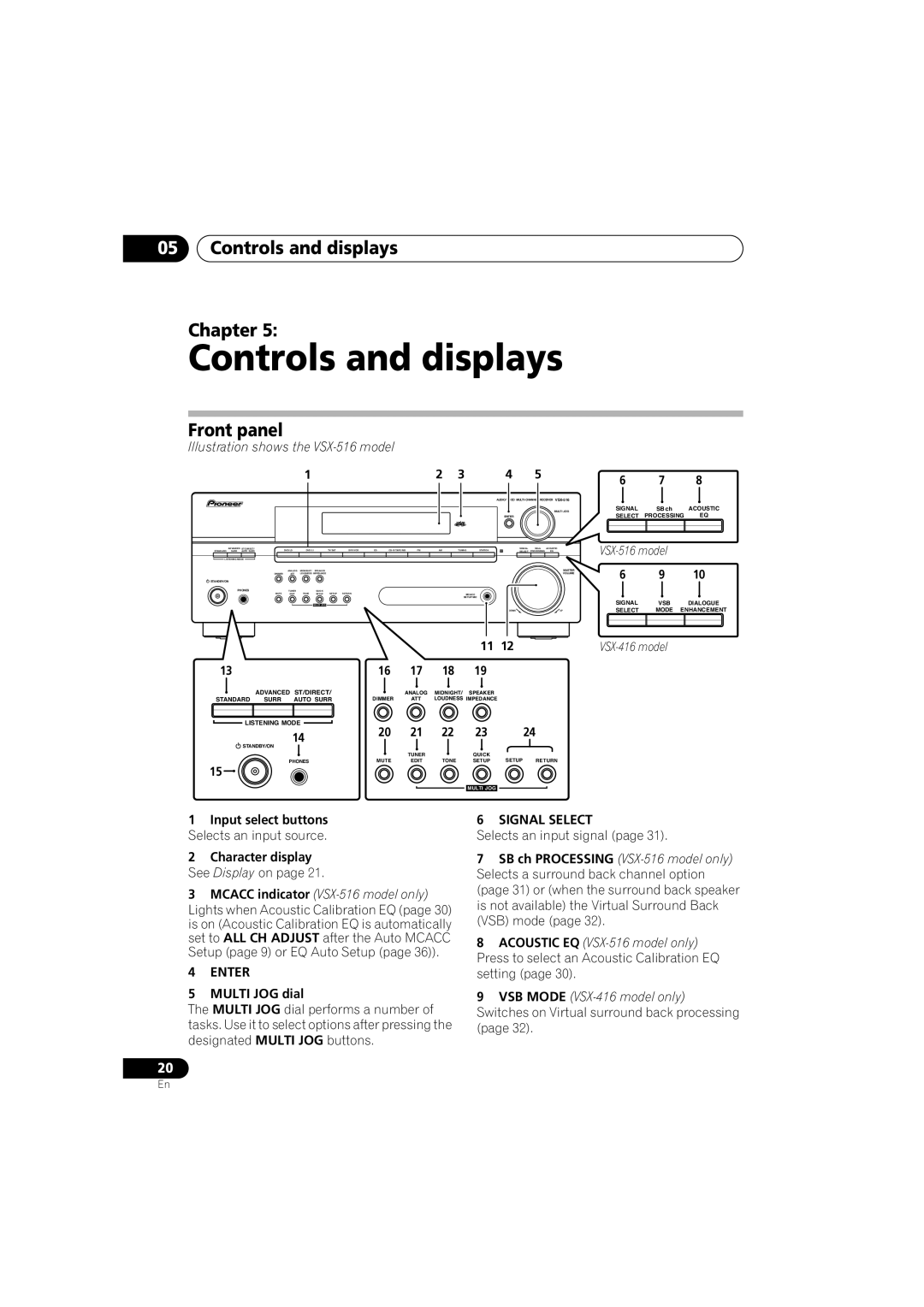 Pioneer VSX-516-S/-K 05Controls and displays Chapter, Front panel, Illustration shows the VSX-516model, VSX-416model 