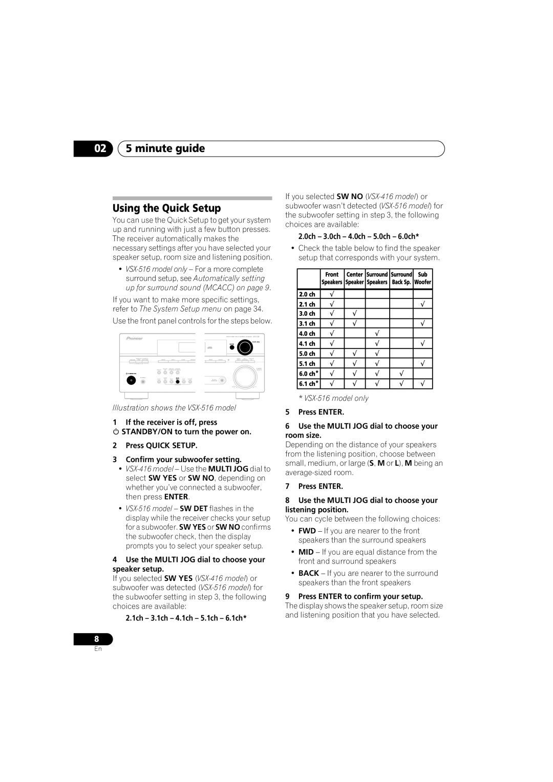 Pioneer VSX-516-S/-K minute guide Using the Quick Setup, Illustration shows the VSX-516model, VSX-516model only 