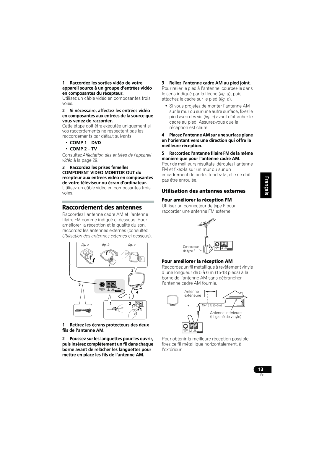 Pioneer VSX-516 operating instructions Raccordement des antennes, Deutsch, Pour améliorer la réception AM 