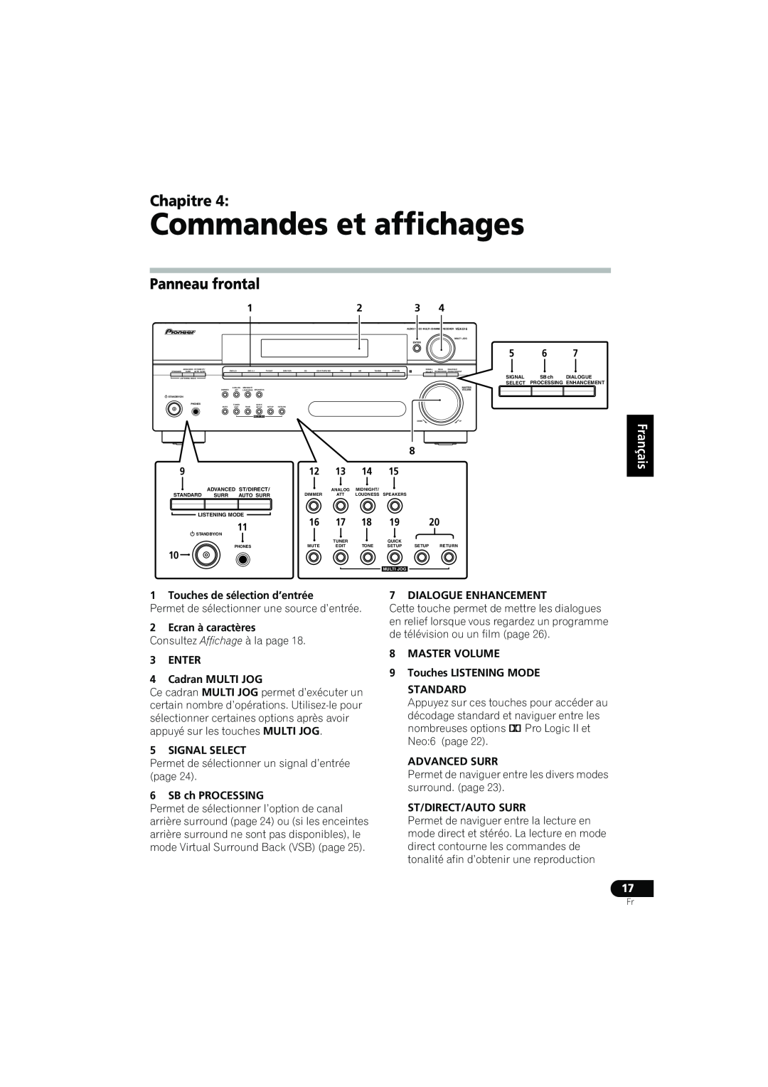 Pioneer VSX-516 Commandes et affichages, Panneau frontal, Chapitre, English Deutsch Français Italiano, Nederlands Español 