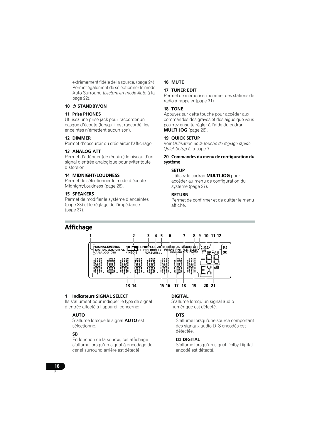 Pioneer VSX-516 operating instructions Affichage 