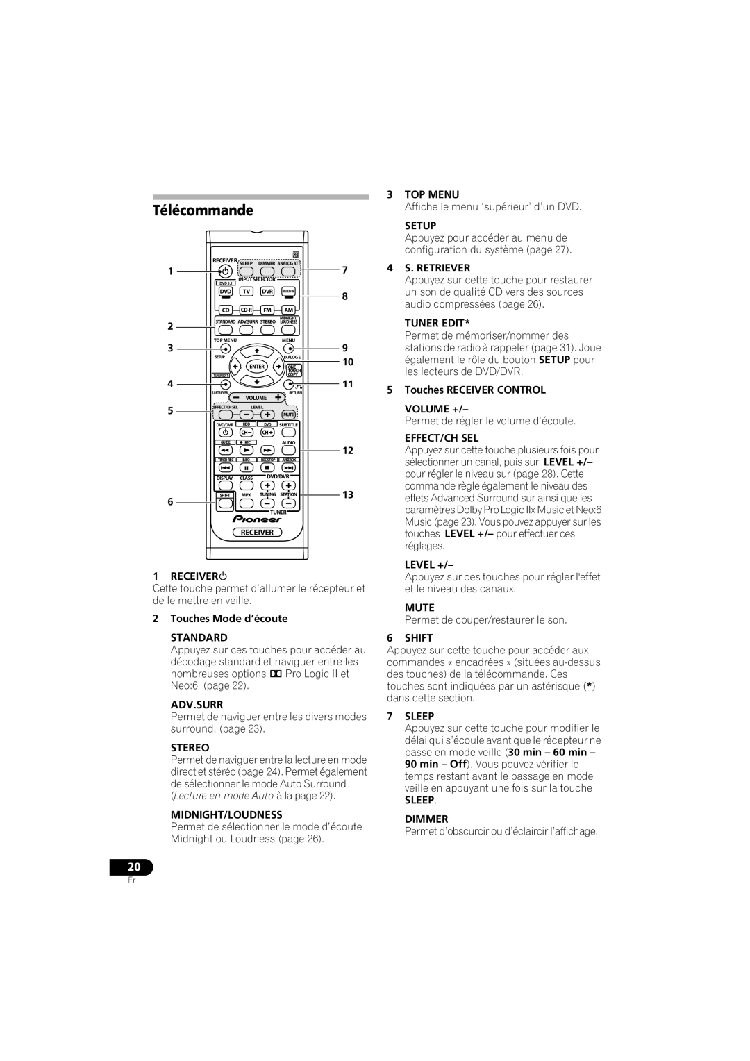 Pioneer VSX-516 operating instructions Télécommande 
