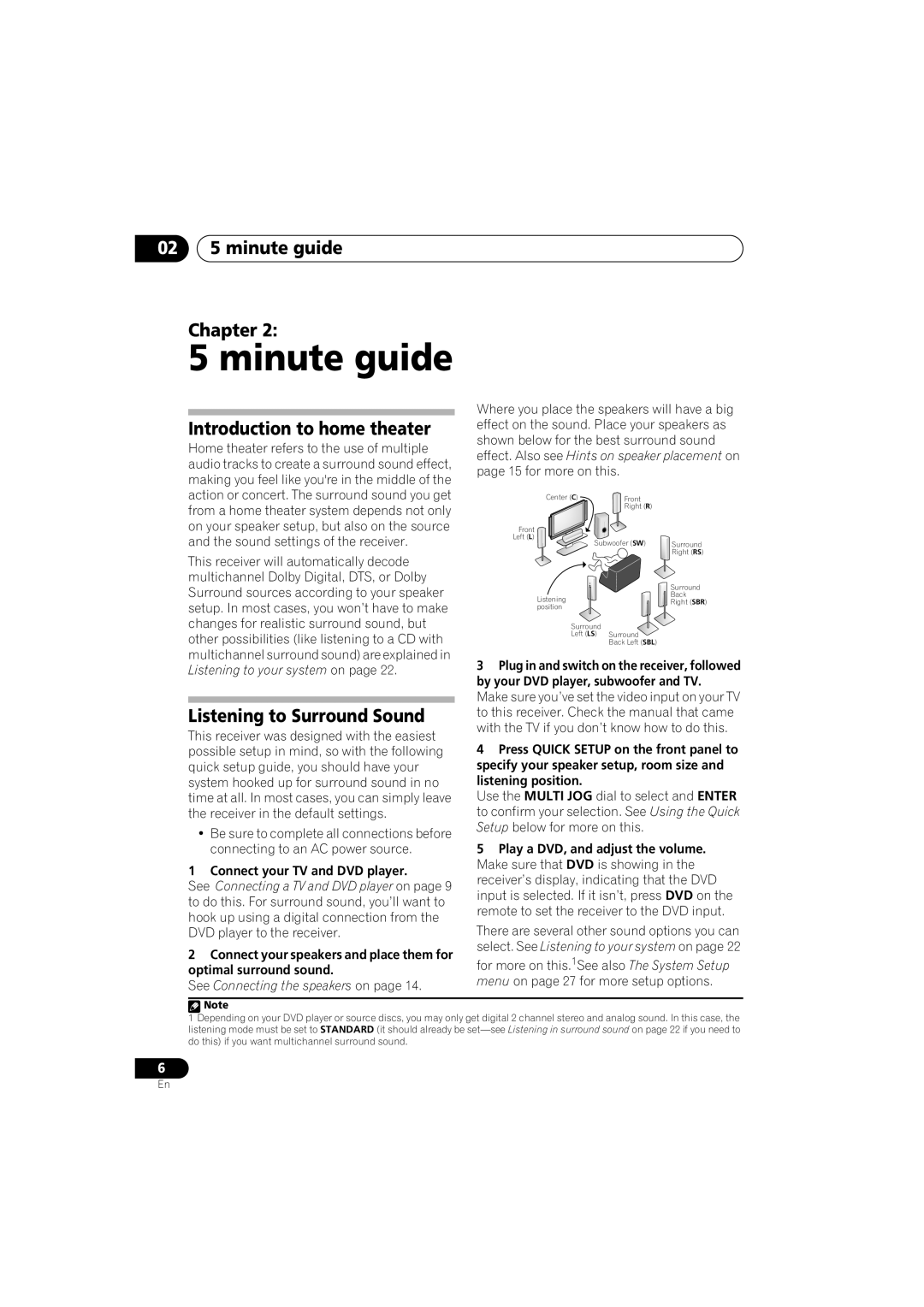 Pioneer VSX-516 operating instructions minute guide Chapter, Introduction to home theater, Listening to Surround Sound 