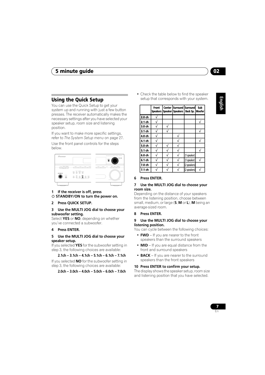 Pioneer VSX-516 operating instructions minute guide Using the Quick Setup, Italiano, Deutsch, Français 
