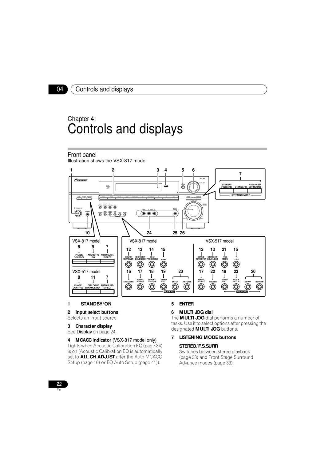 Pioneer VSX-517-S/-K manual Controls and displays Chapter, Front panel, Standby/On, Stereo/F.S.Surr 