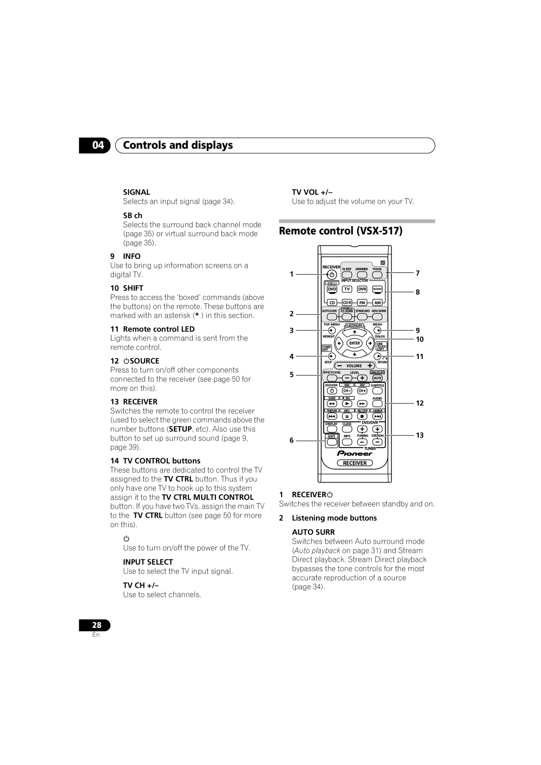 Pioneer VSX-517-S/-K manual Remote control VSX-517, Signal, Info, Shift, Source 