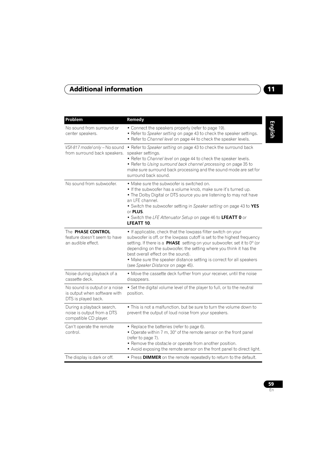 Pioneer VSX-517-S/-K manual Additional information, Lfeatt, Phase Control 