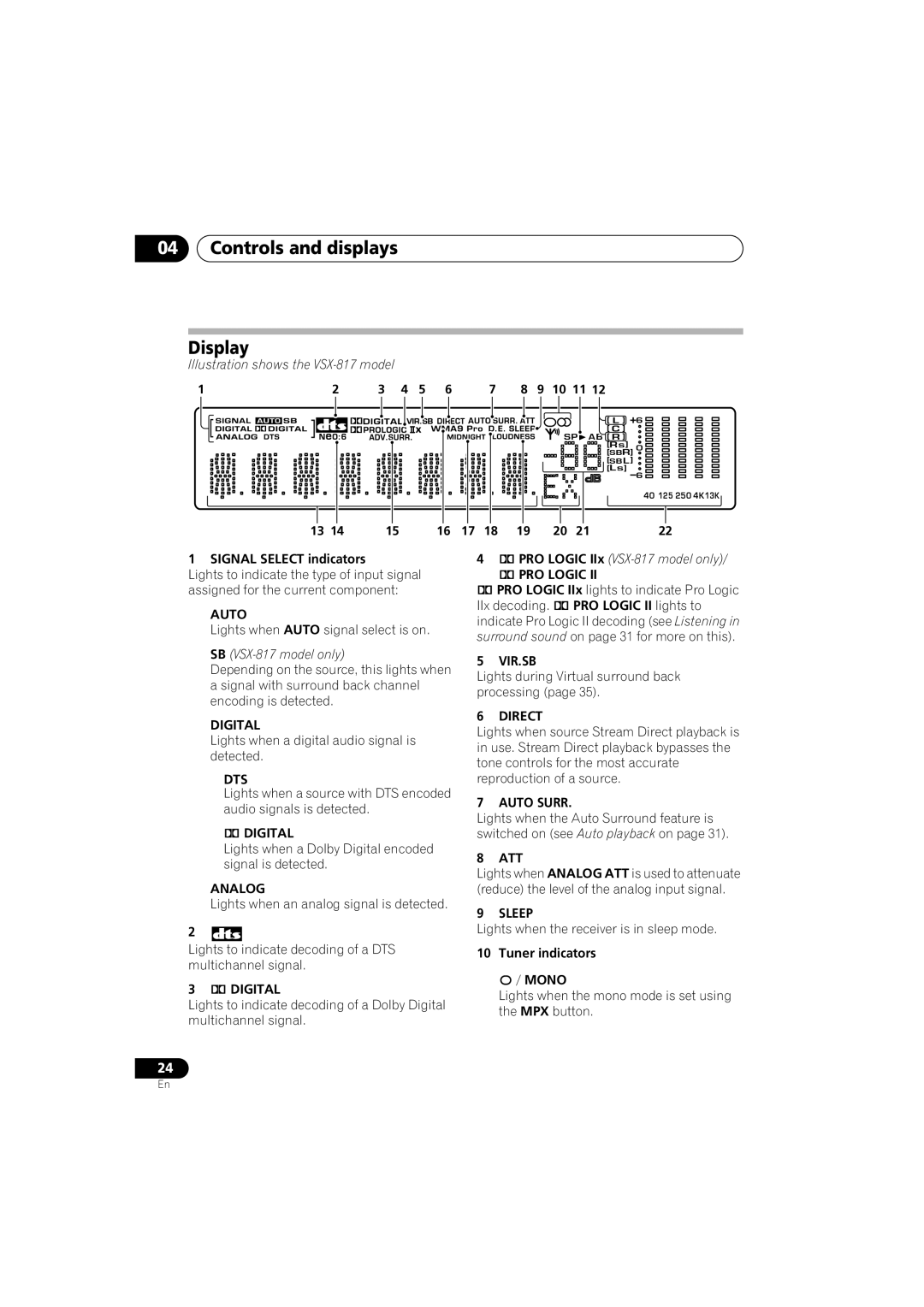 Pioneer VSX-517-S/-K manual 04Controls and displays Display, Illustration shows the VSX-817model, SB VSX-817model only 
