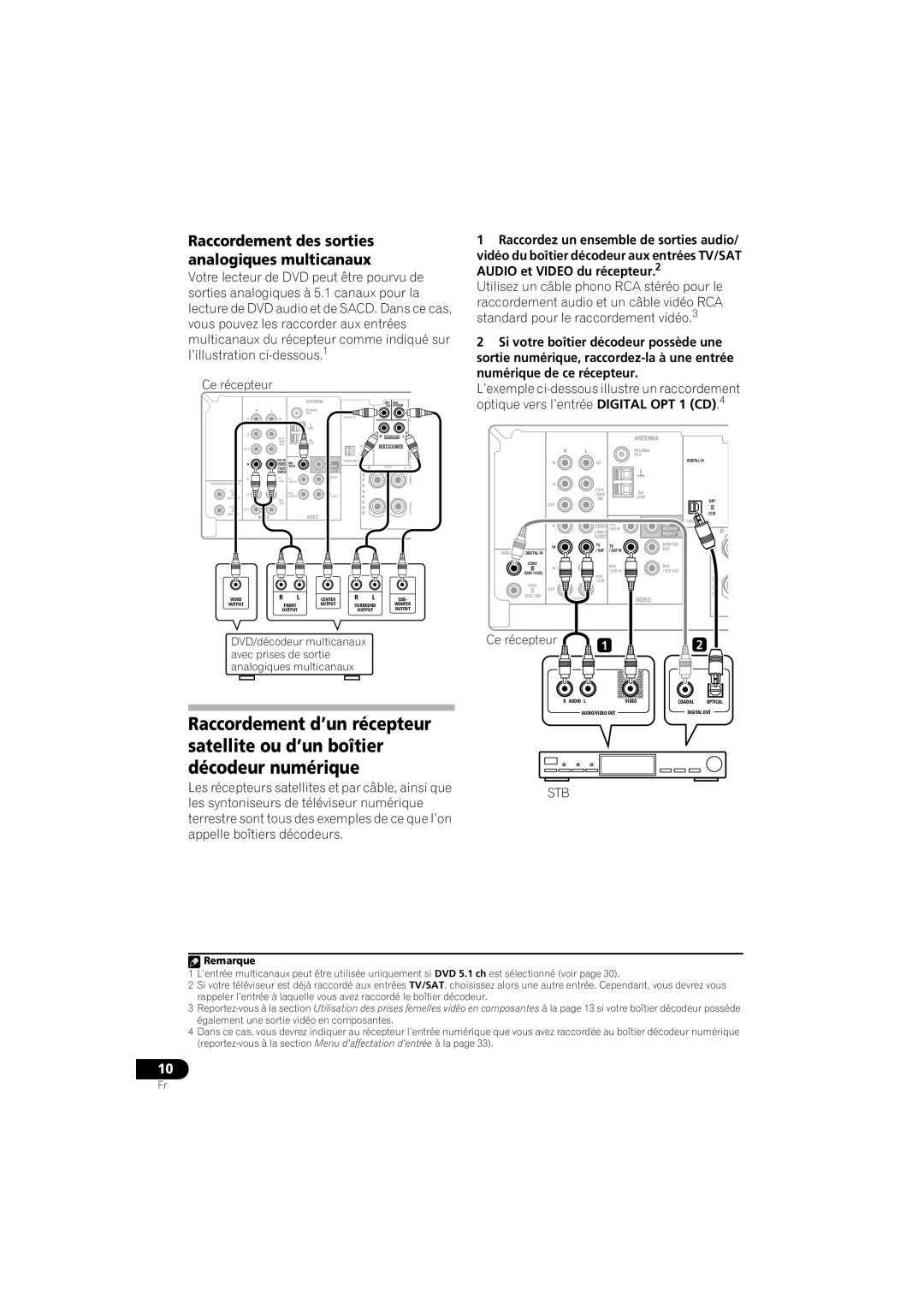 Pioneer VSX-518 manual Raccordement des sorties analogiques multicanaux, Les récepteurs satellites et par câble, ainsi que 