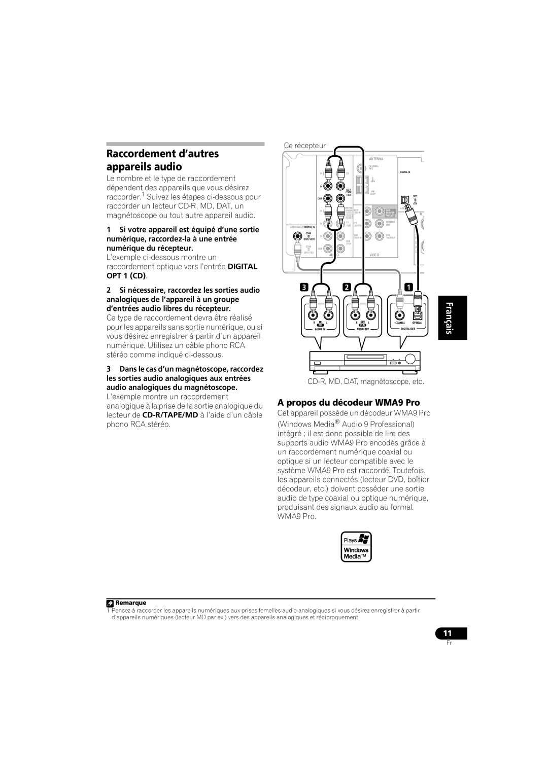 Pioneer VSX-518 manual Raccordement d’autres appareils audio, Propos du décodeur WMA9 Pro, CD-R, MD, DAT, magnétoscope, etc 