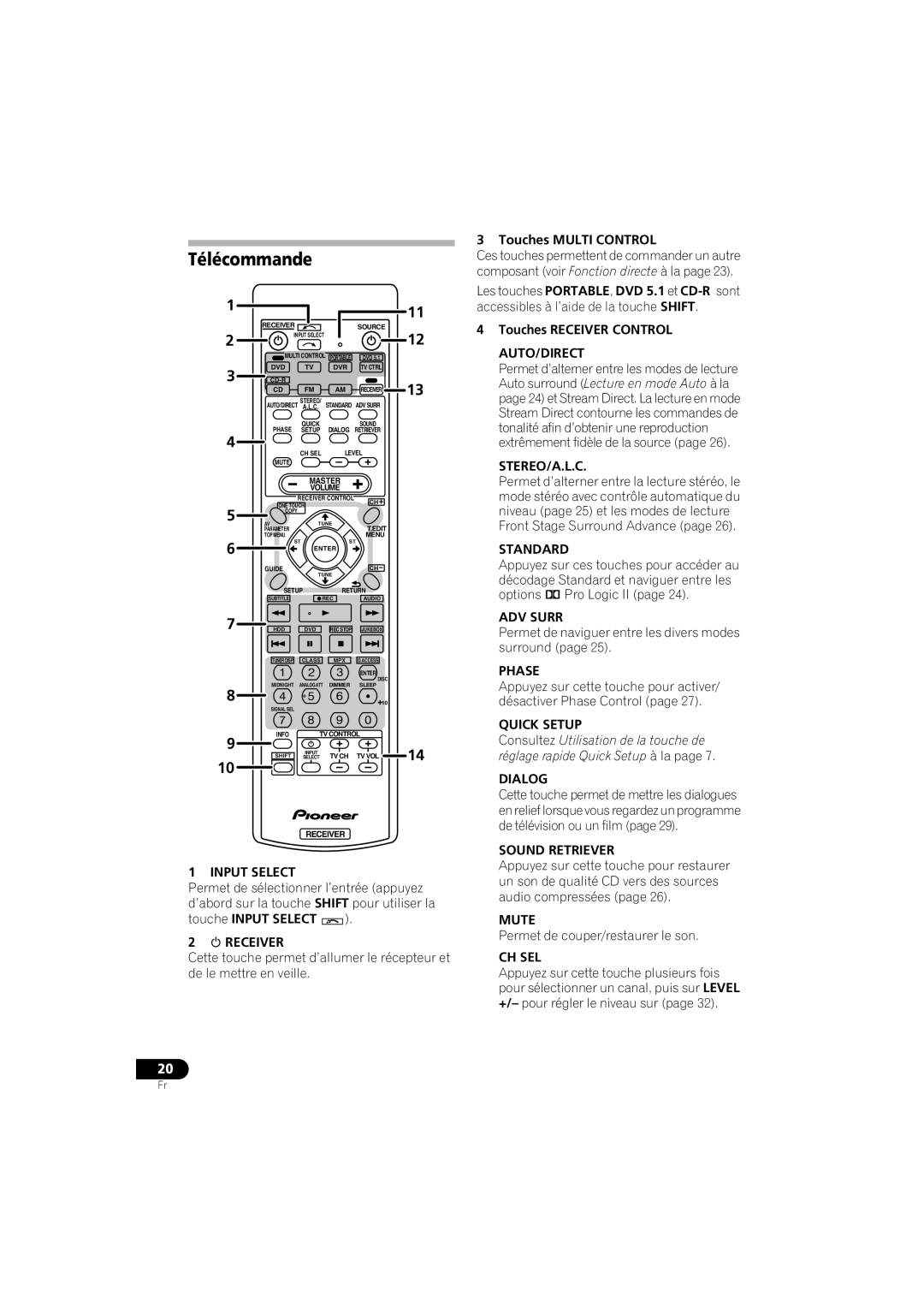 Pioneer VSX-518 manual Télécommande, Touche Input Select, Touches Multi Control, Permet de couper/restaurer le son 