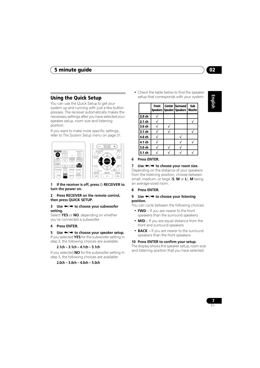 Pioneer VSX-518 manual Minute guide Using the Quick Setup, Français 