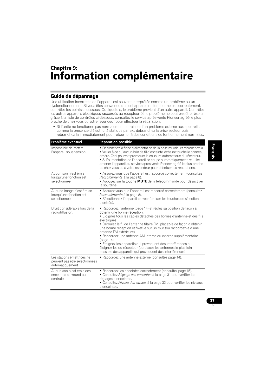 Pioneer VSX-518 manual Information complémentaire, Guide de dépannage, Problème éventuel Réparation possible 