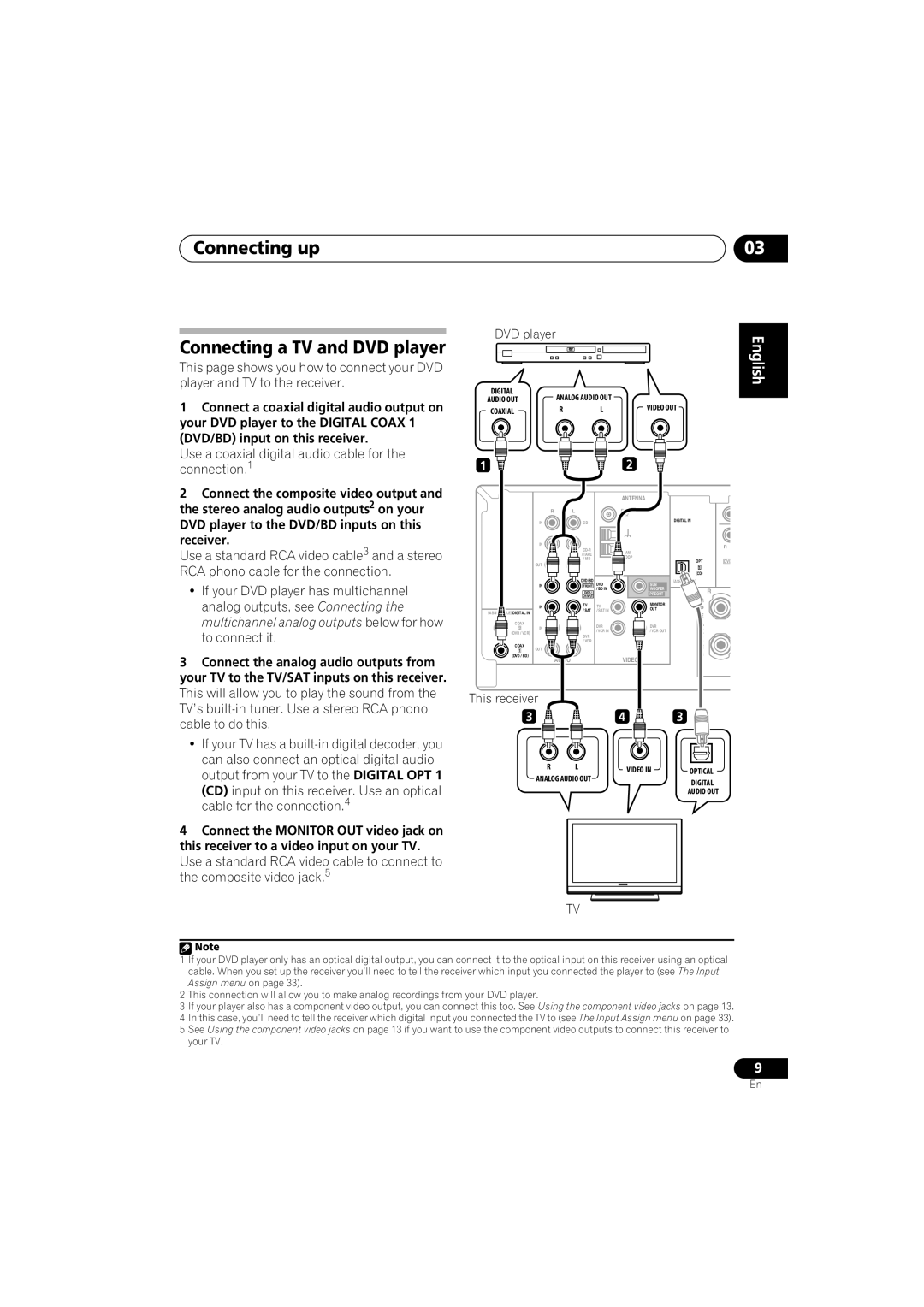 Pioneer VSX-518 Connecting up, Connecting a TV and DVD player, Use a coaxial digital audio cable for the connection.1 