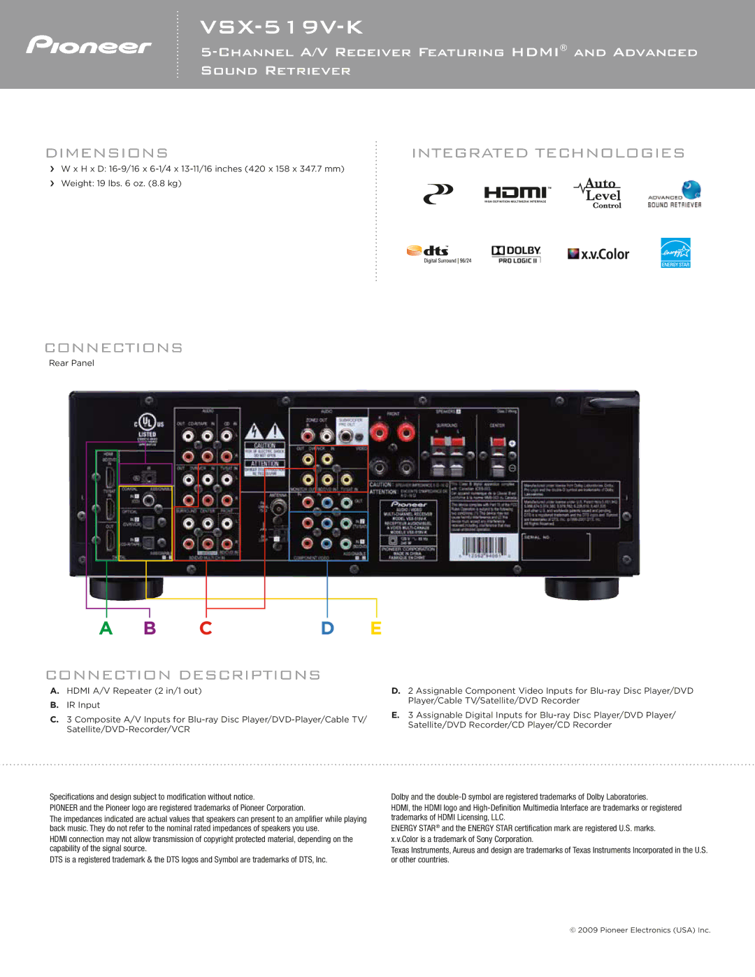 Pioneer VSX-519V-K specifications Dimensions Integrated Technologies, Connections, Connection Descriptions 