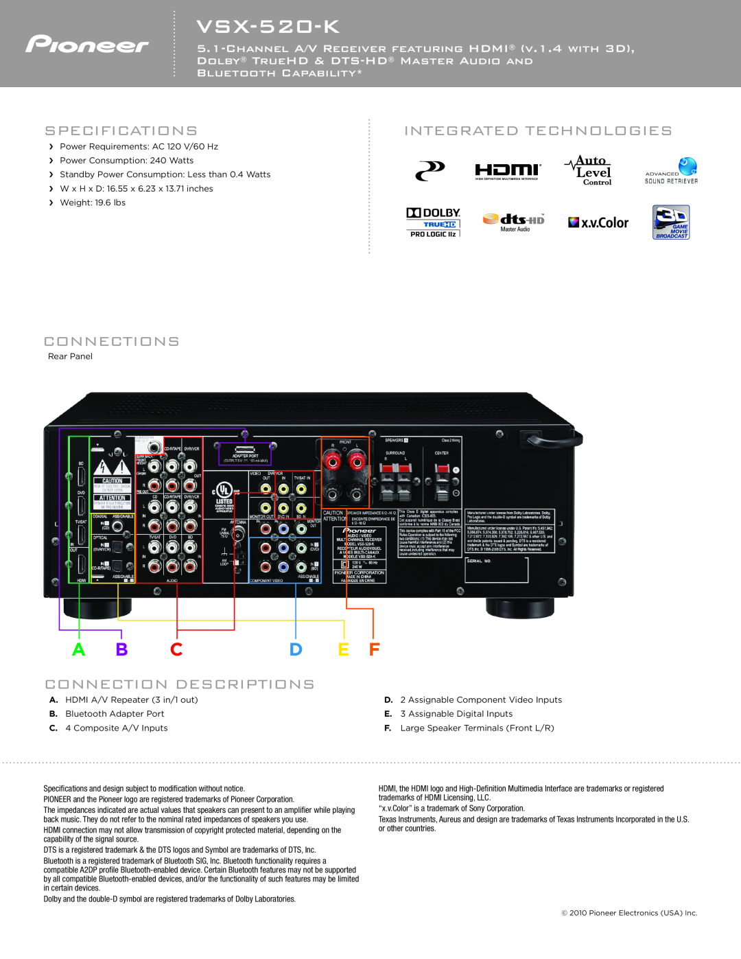 Pioneer VSX-520-K manual Specifications, Integrated Technologies, Connections, Connection Descriptions, A B C D E F 