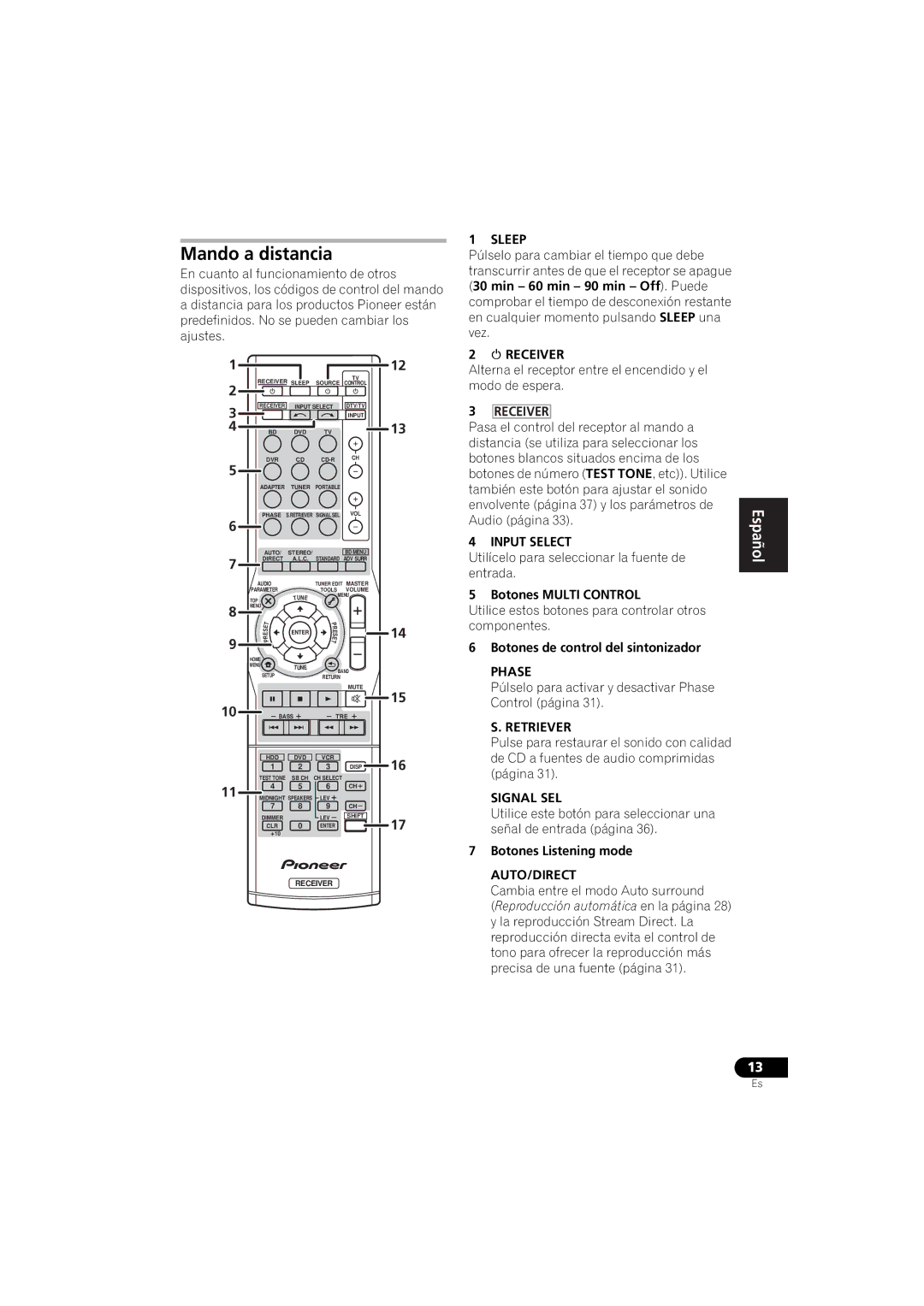 Pioneer VSX-520 manual Mando a distancia, Min 60 min 90 min Off. Puede, Botones Multi Control 