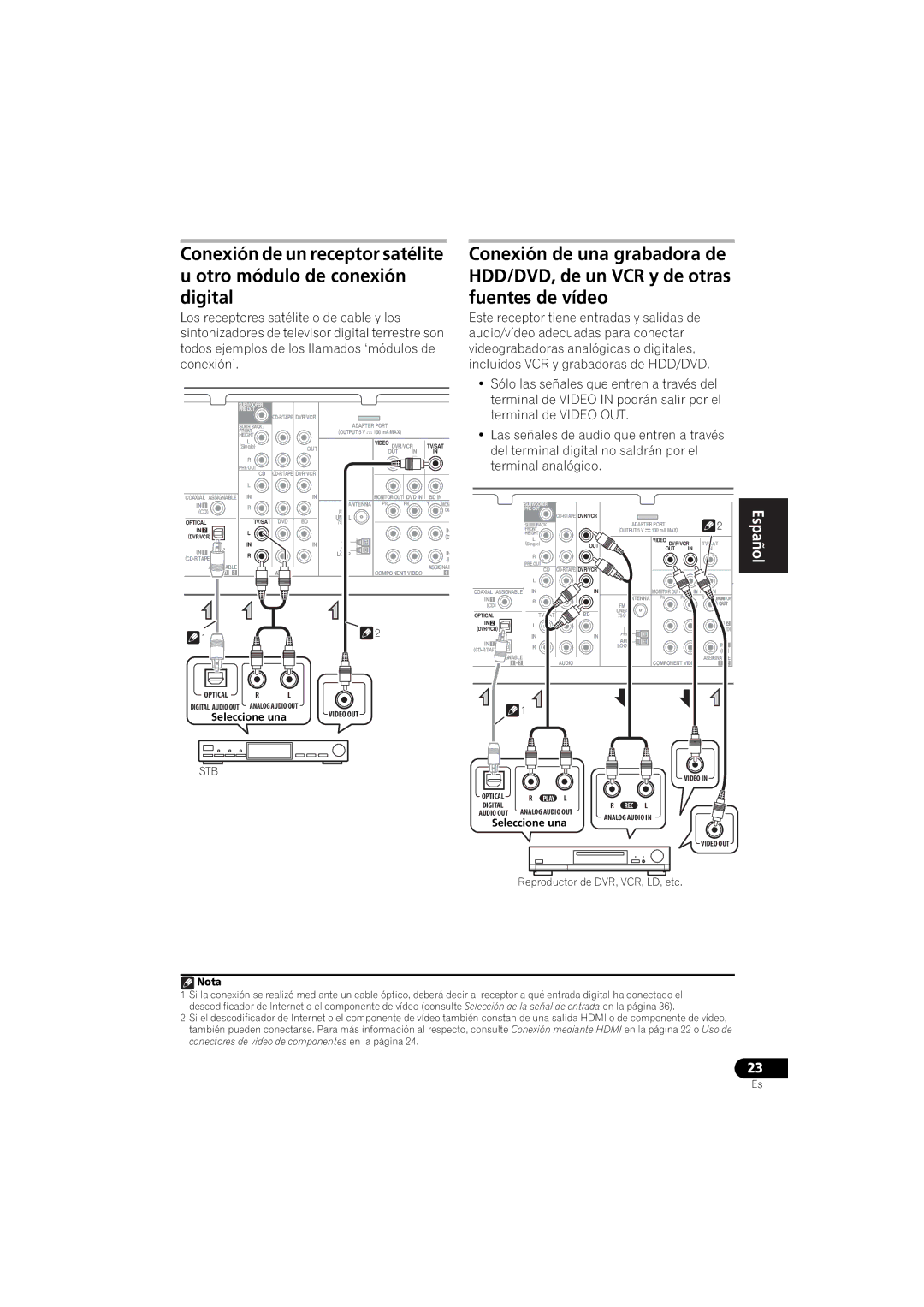 Pioneer VSX-520 manual Las señales de audio que entren a través 