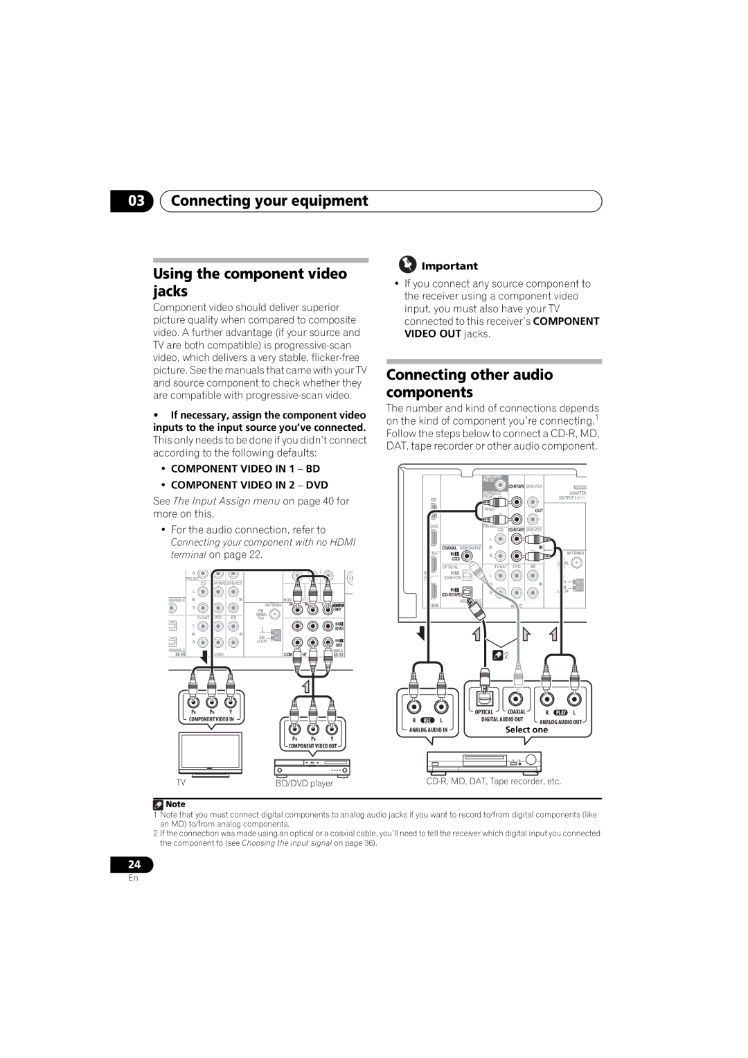 Pioneer VSX-520 manual Connecting your equipment Using the component video jacks, Connecting other audio components 