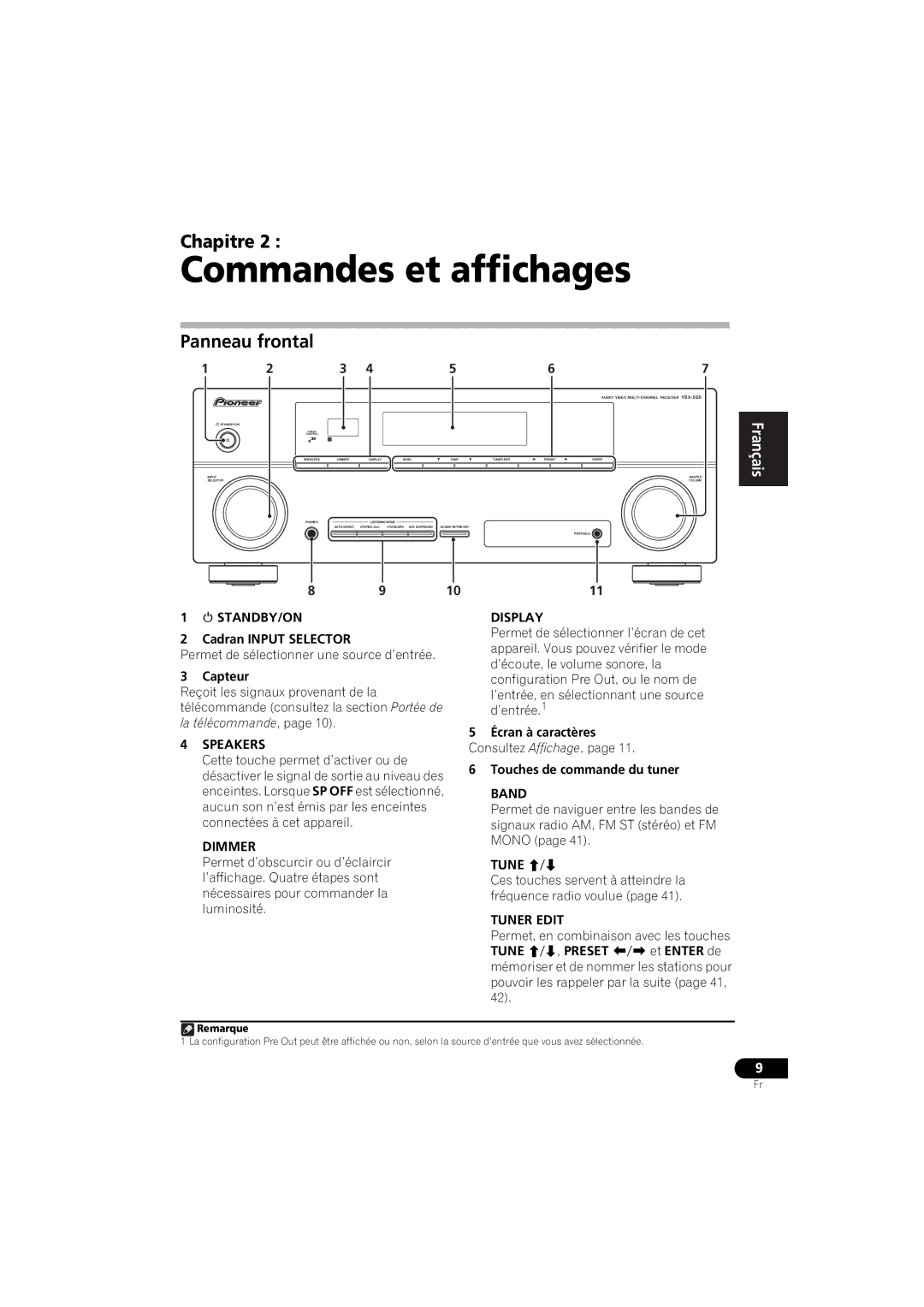 Pioneer VSX-520 manual Commandes et affichages, Panneau frontal, Cadran Input Selector, Capteur 