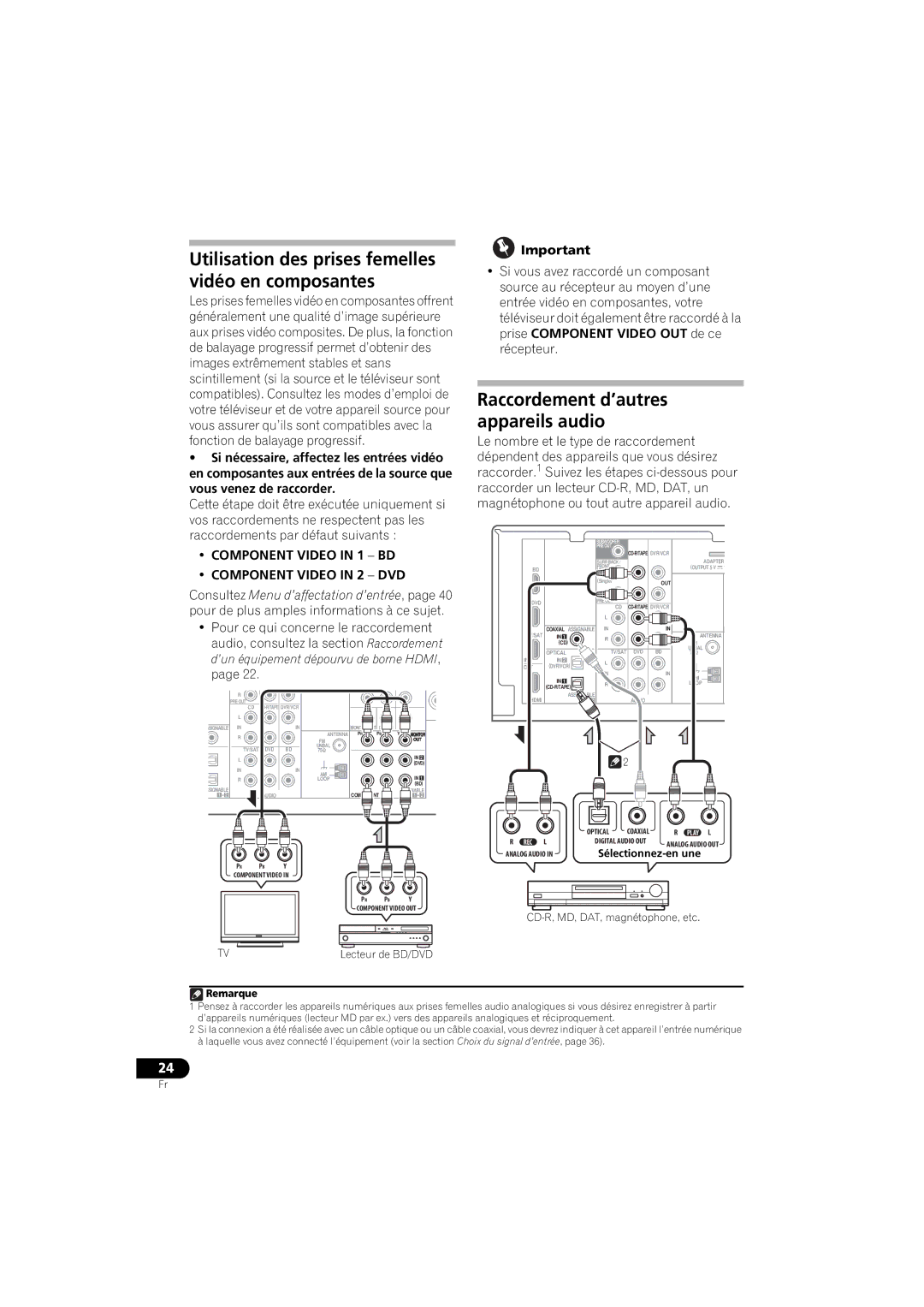 Pioneer VSX-520 manual Utilisation des prises femelles vidéo en composantes 