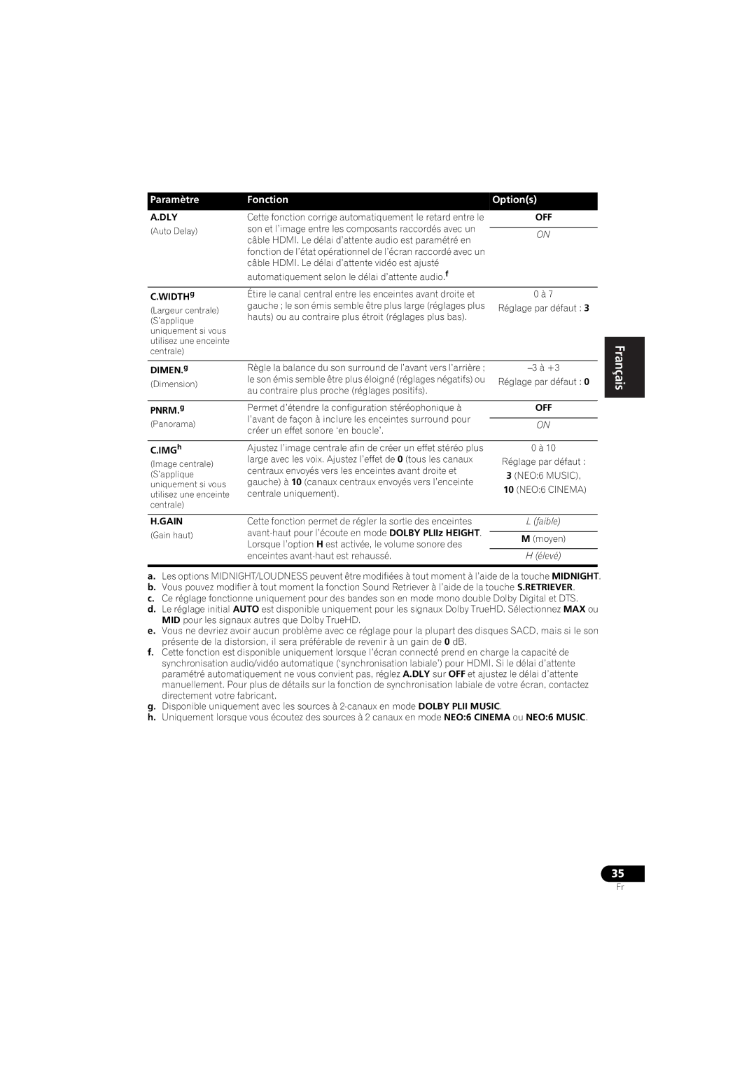 Pioneer VSX-520 manual Paramètre Fonction, Son et l’image entre les composants raccordés avec un 