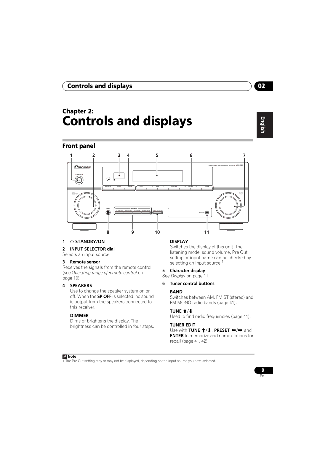 Pioneer VSX-520 manual Controls and displays Chapter, Front panel 