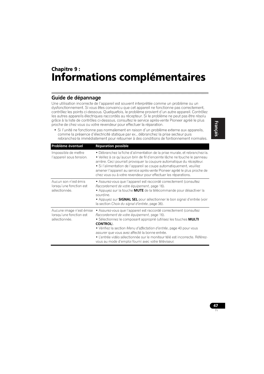 Pioneer VSX-520 manual Informations complémentaires, Guide de dépannage, Problème éventuel Réparation possible, Control 