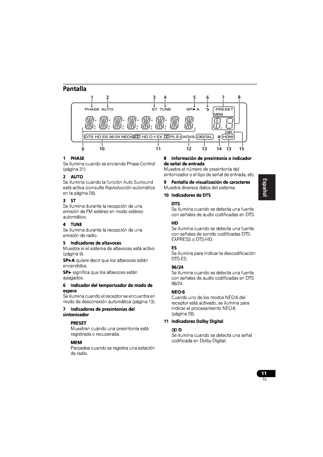 Pioneer VSX-520 manual Pantalla, English, Français, Español, 12 13 14 13 