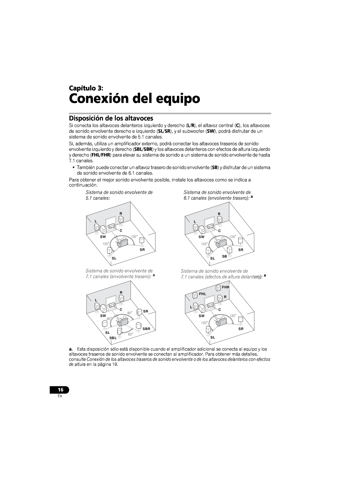 Pioneer VSX-520 manual Conexión del equipo, Capítulo, Disposición de los altavoces 