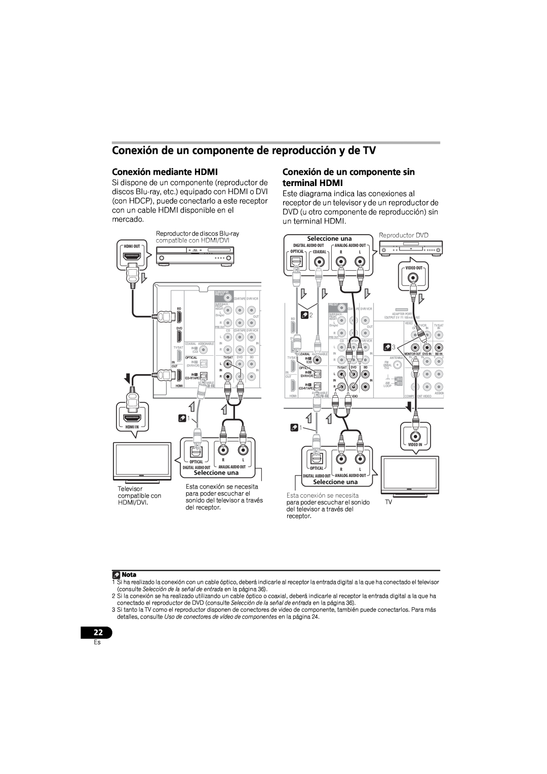 Pioneer VSX-520 manual Conexión de un componente de reproducción y de TV, Conexión mediante HDMI 