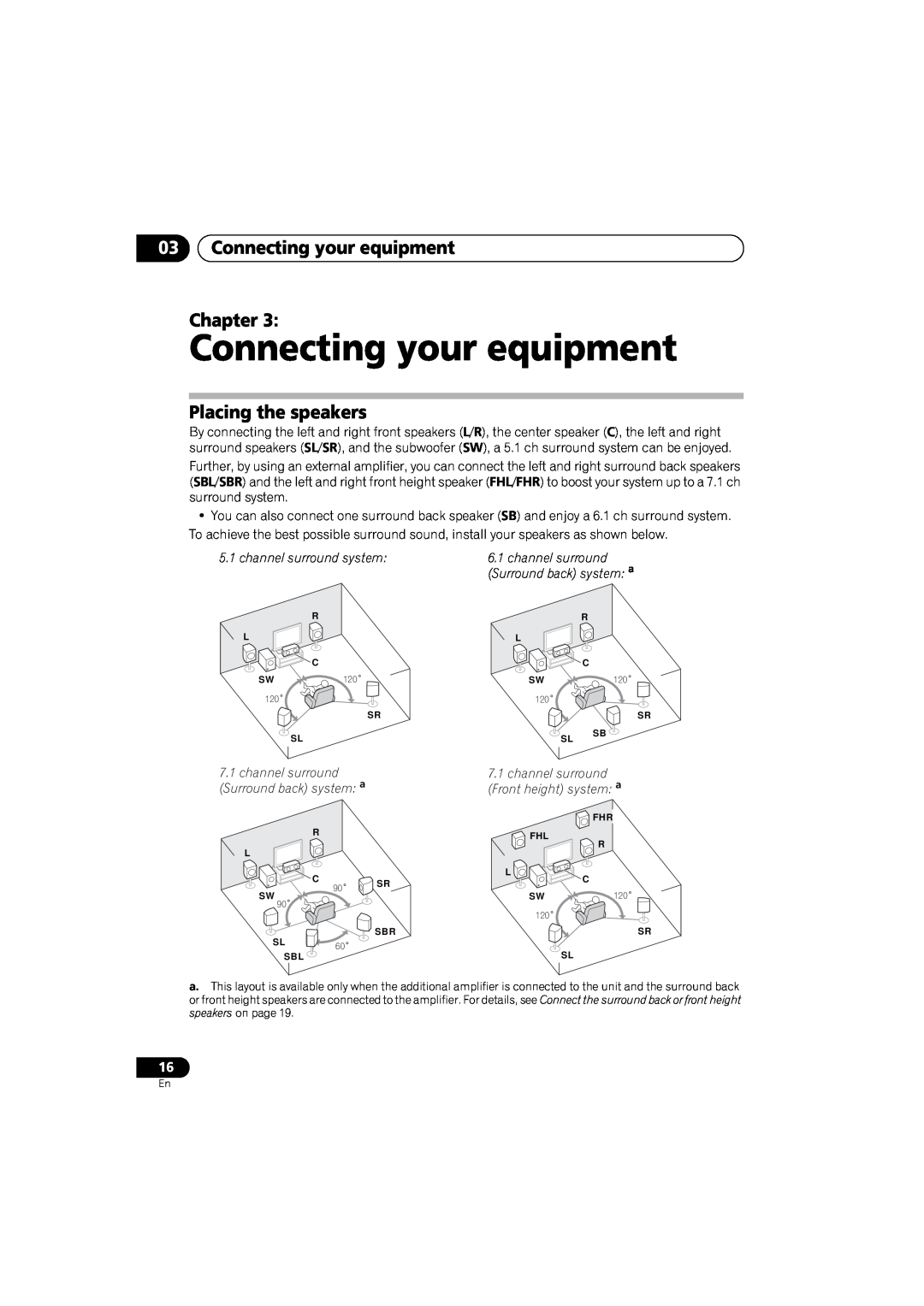 Pioneer VSX-520 03Connecting your equipment Chapter, Placing the speakers, channel surround, Surround back system: a 