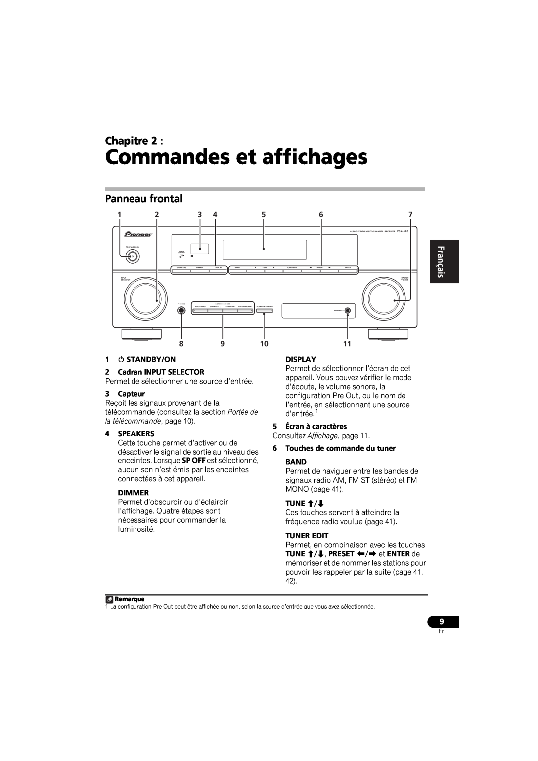 Pioneer VSX-520 manual Commandes et affichages, Chapitre, Panneau frontal, English, Español, Français 