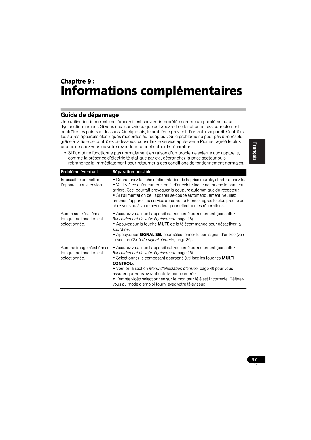 Pioneer VSX-520 Informations complémentaires, Chapitre, Guide de dépannage, English, Español, Problème éventuel, Français 
