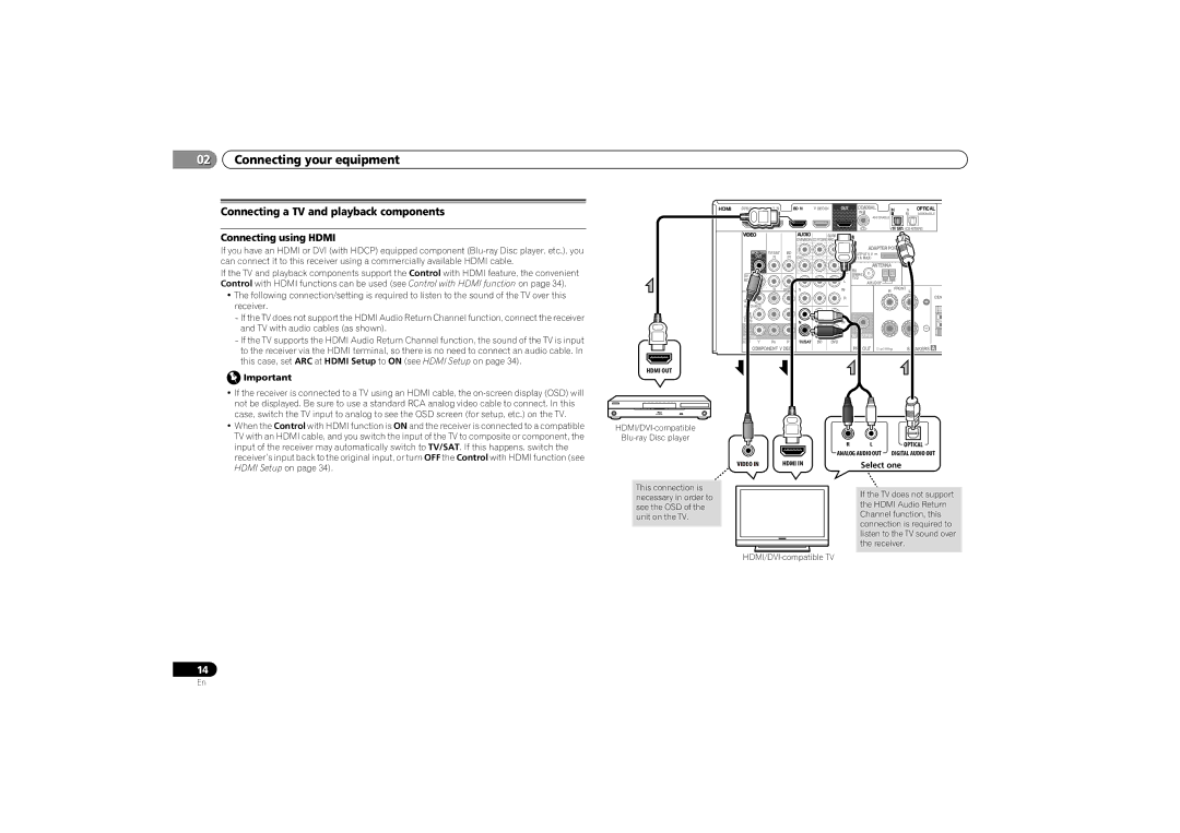 Pioneer VSX-521-K operating instructions Connecting a TV and playback components, Connecting using Hdmi, Select one 