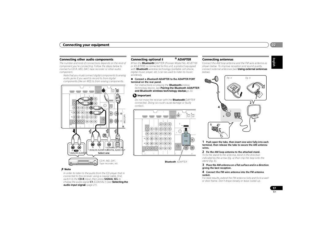 Pioneer VSX-521-K Connecting other audio components, Connecting optional Bluetooth Adapter, Connecting antennas 