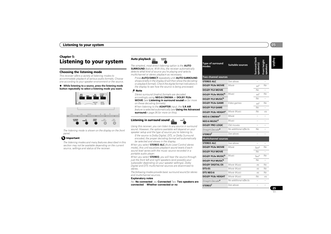 Pioneer VSX-521-K operating instructions Listening to your system, 0505, Choosing the listening mode, Auto playback 