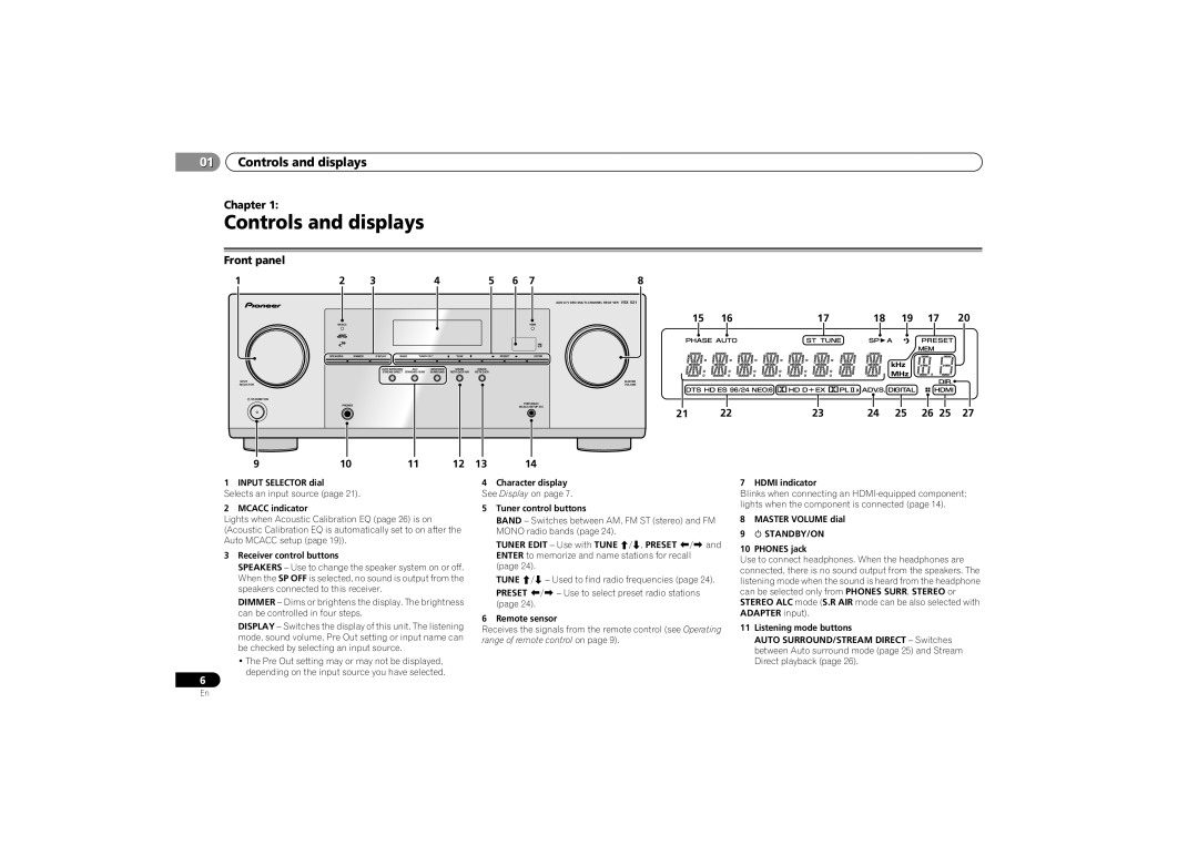 Pioneer VSX-521-K operating instructions Controls and displays, Chapter, Front panel, Selects an input source,  Standby/On 