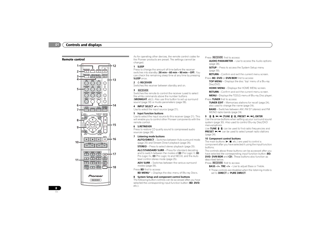 Pioneer VSX-521-K operating instructions Remote control,  Receiver 