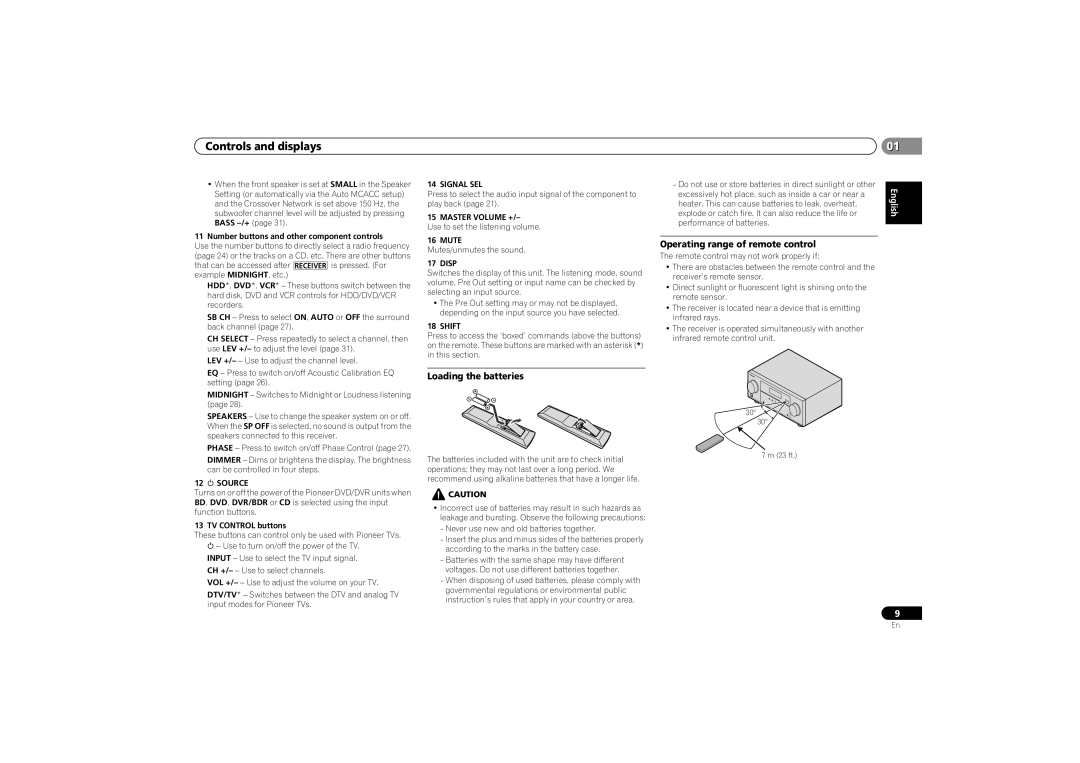 Pioneer VSX-521-K operating instructions Loading the batteries, Operating range of remote control, 12  Source 