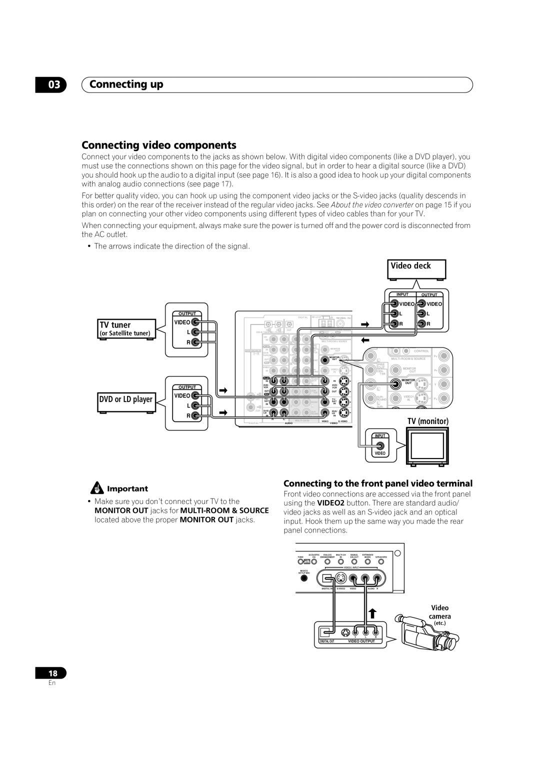 Pioneer VSX-52TX manual Connecting up Connecting video components, TV tuner, DVD or LD player 