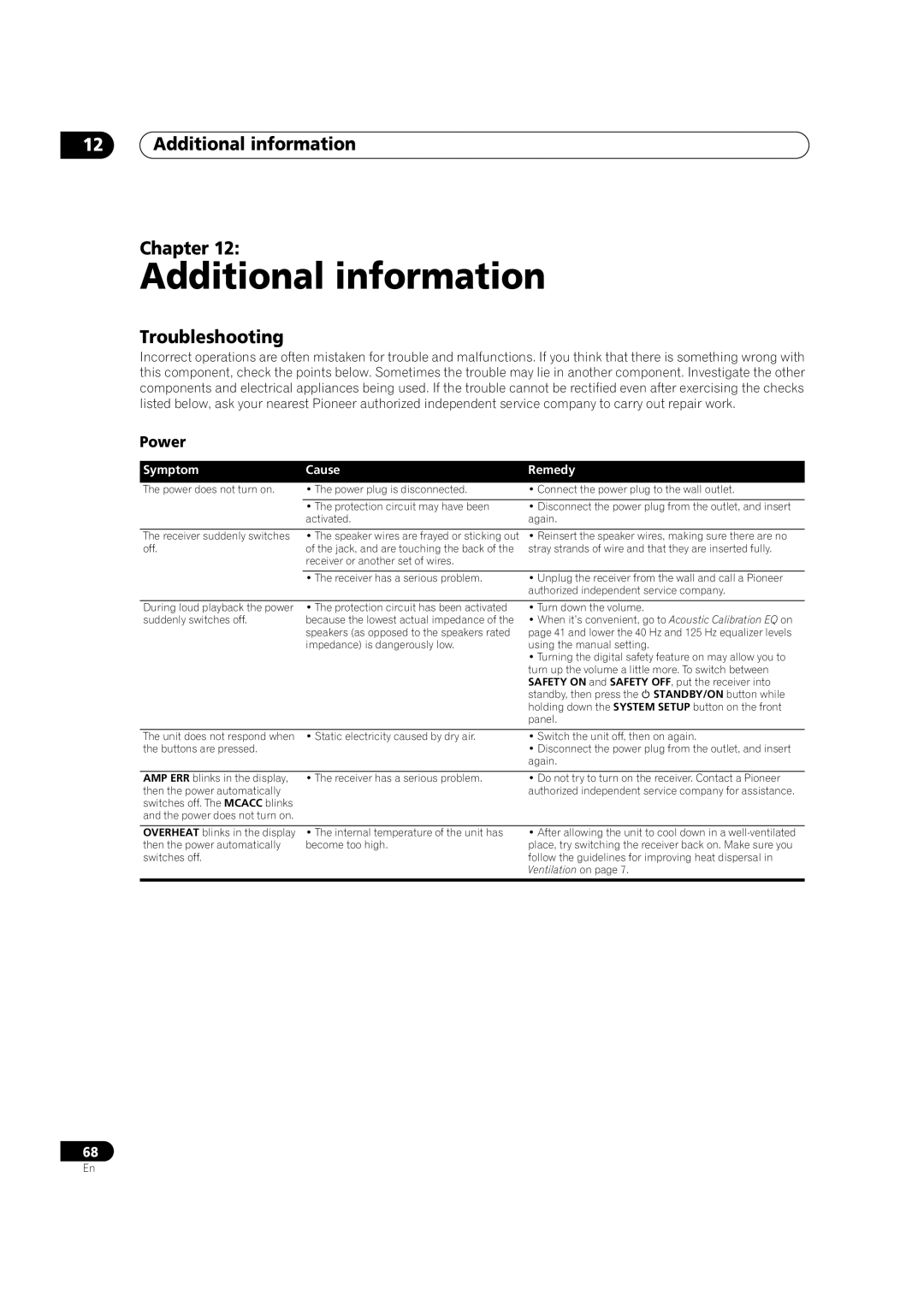 Pioneer VSX-52TX manual Additional information Chapter, Troubleshooting, Power 