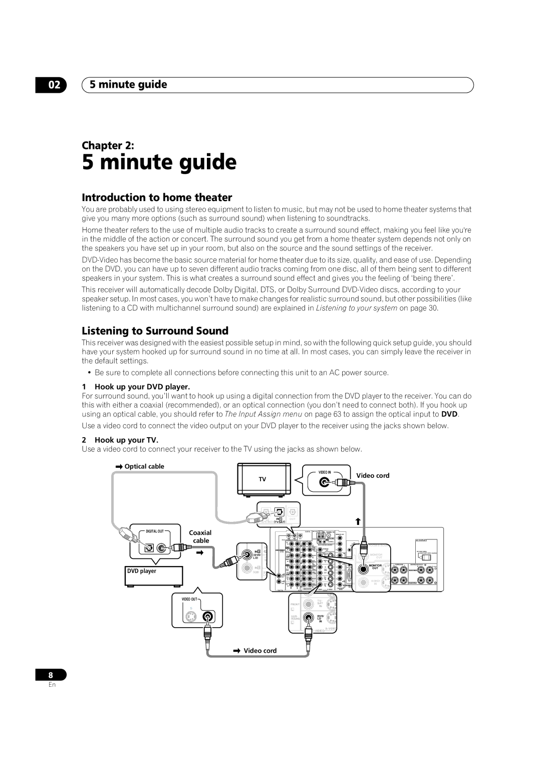 Pioneer VSX-52TX manual Minute guide, 02 5 minute guide Chapter, Introduction to home theater, Listening to Surround Sound 