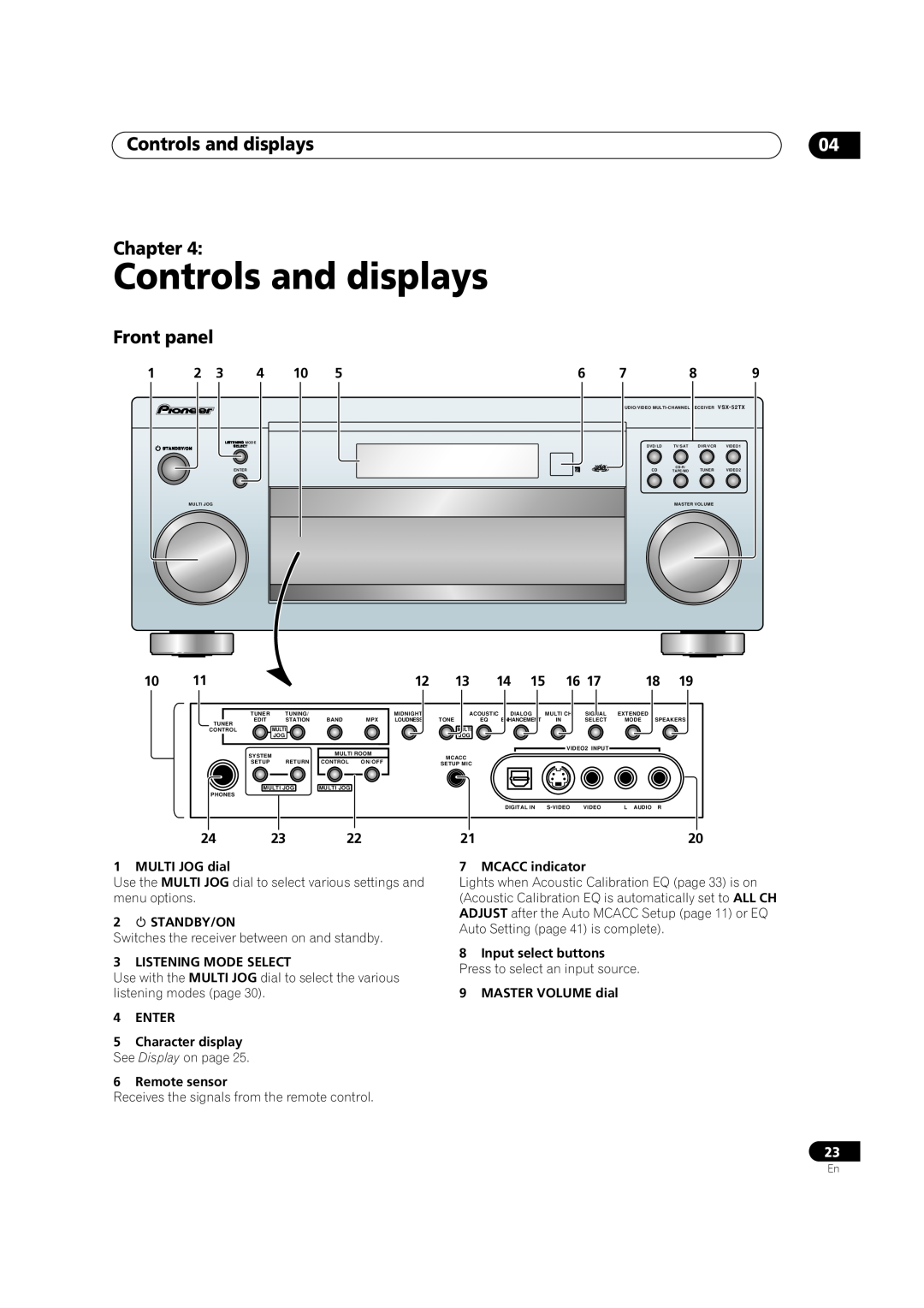Pioneer VSX-52TX manual Controls and displays, Chapter, Front panel 