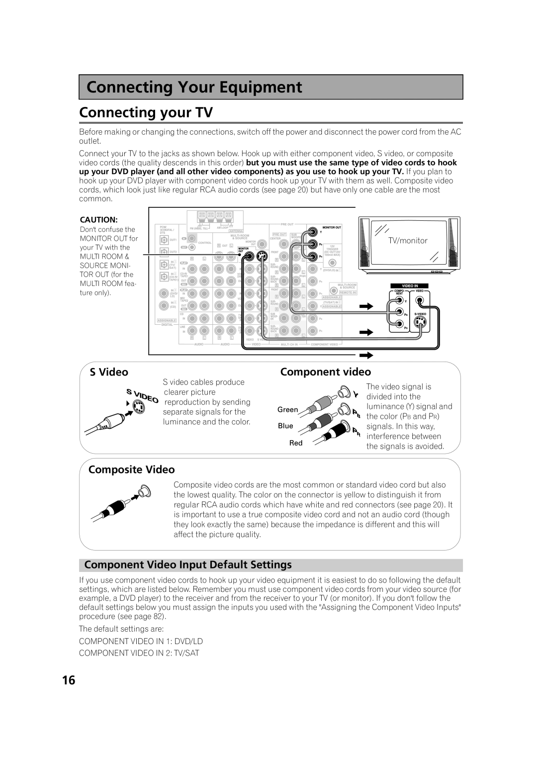 Pioneer VSX-53TX manual Connecting your TV, Component video, Composite Video, Component Video Input Default Settings 