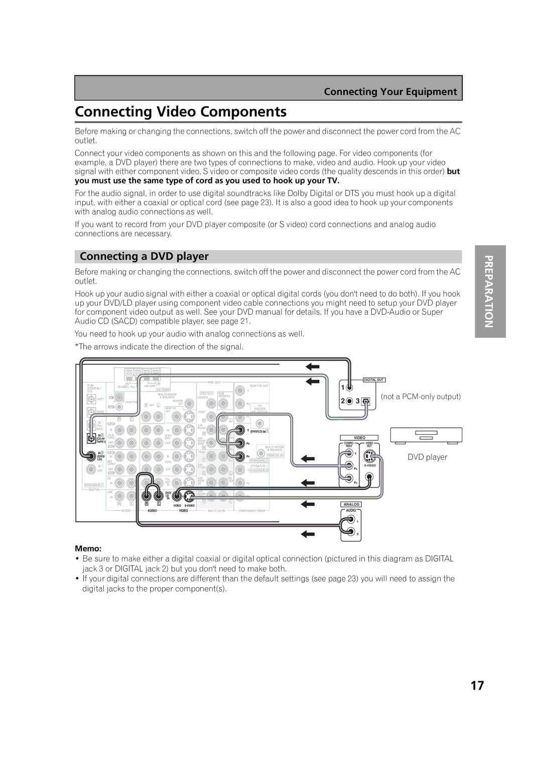 Pioneer VSX-53TX manual Connecting Video Components, Connecting a DVD player 